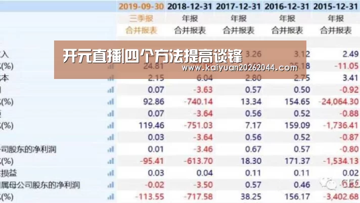 开元直播|四个方法提高谈锋(图1) 开元登录