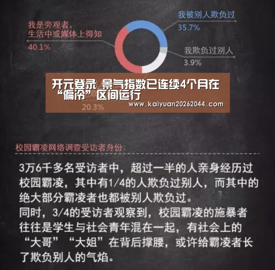 开元登录_景气指数已连续4个月在“偏冷”区间运行(图2) 开元体育